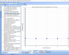 Модуль Delphi MT92 для ChipTuningPRO